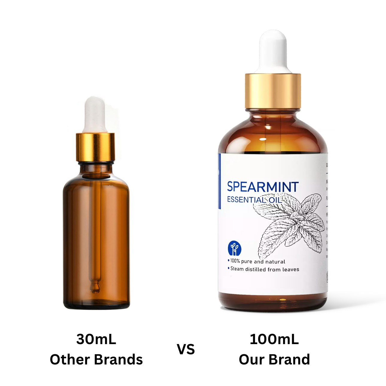100% Pure Hair Removal Spearmint Oil